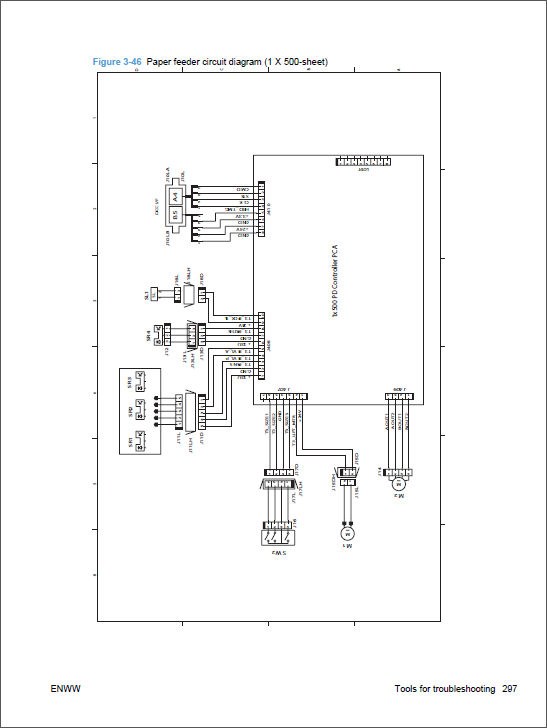 HP Color LaserJet CP4020 CP4520 Service Manual-6